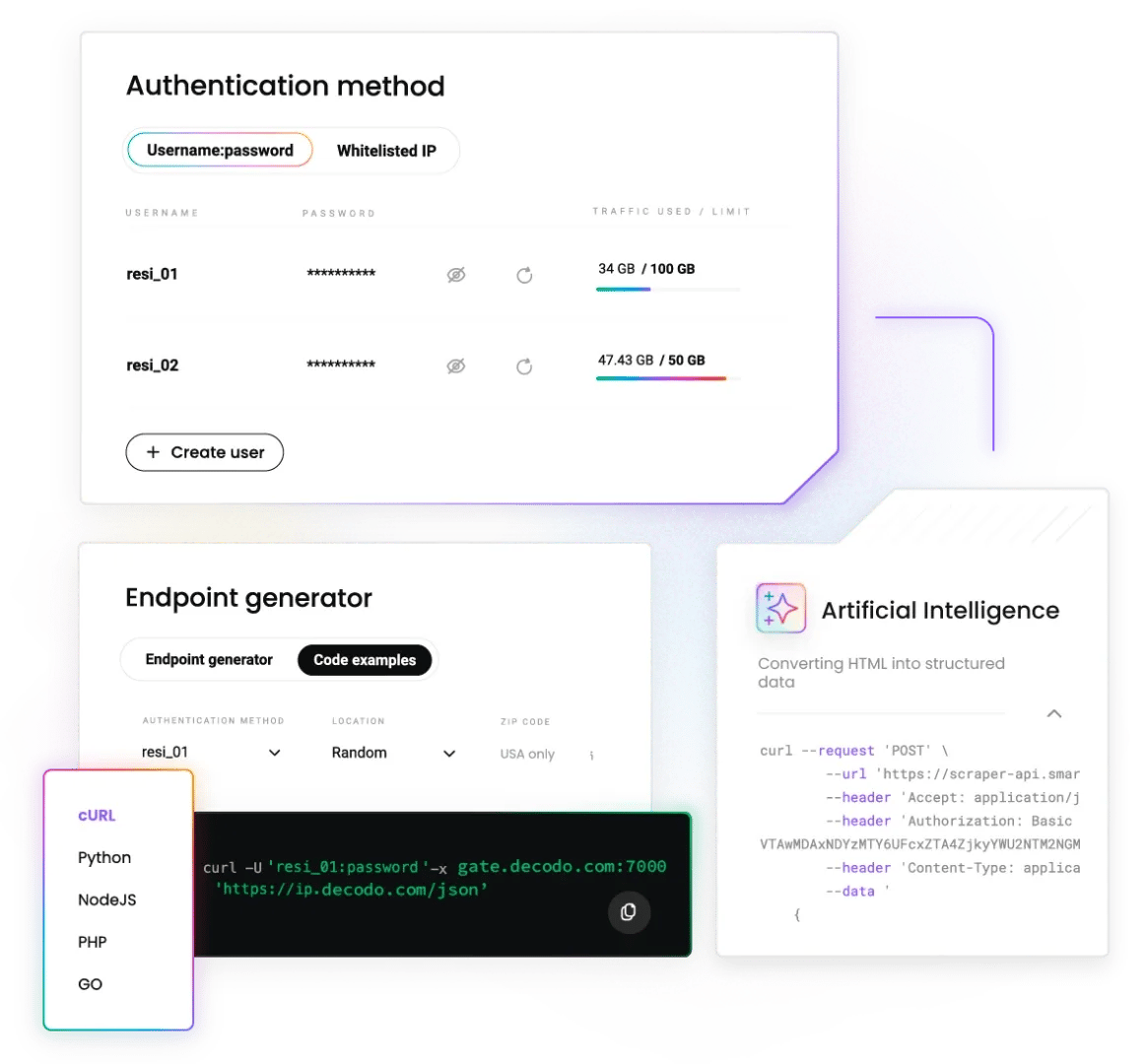 Authentication method panel showing Username:password users resi_01 and resi_02 with traffic bars on Decodo plus AI code