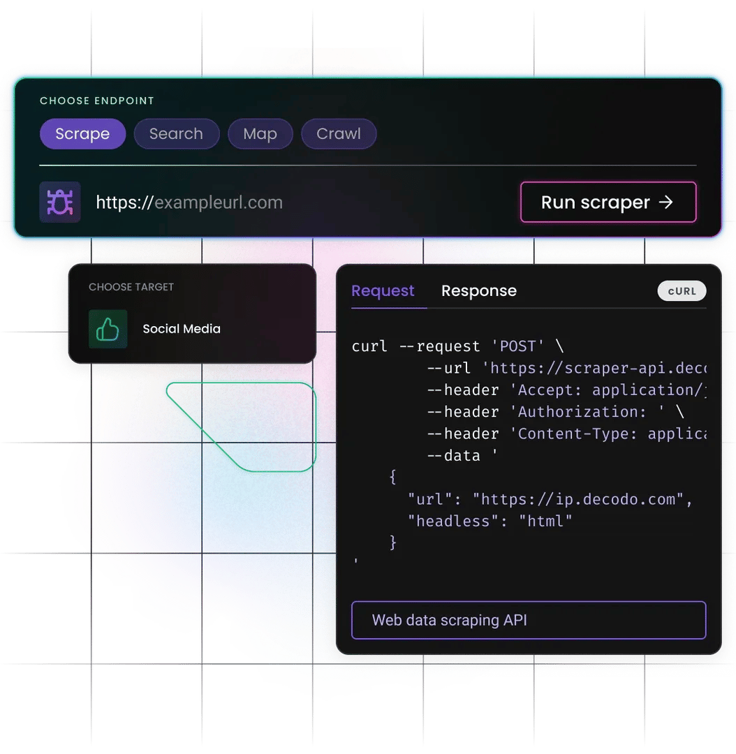 Web scraping API interface displaying a curl command for data extraction from serpapi.com.
