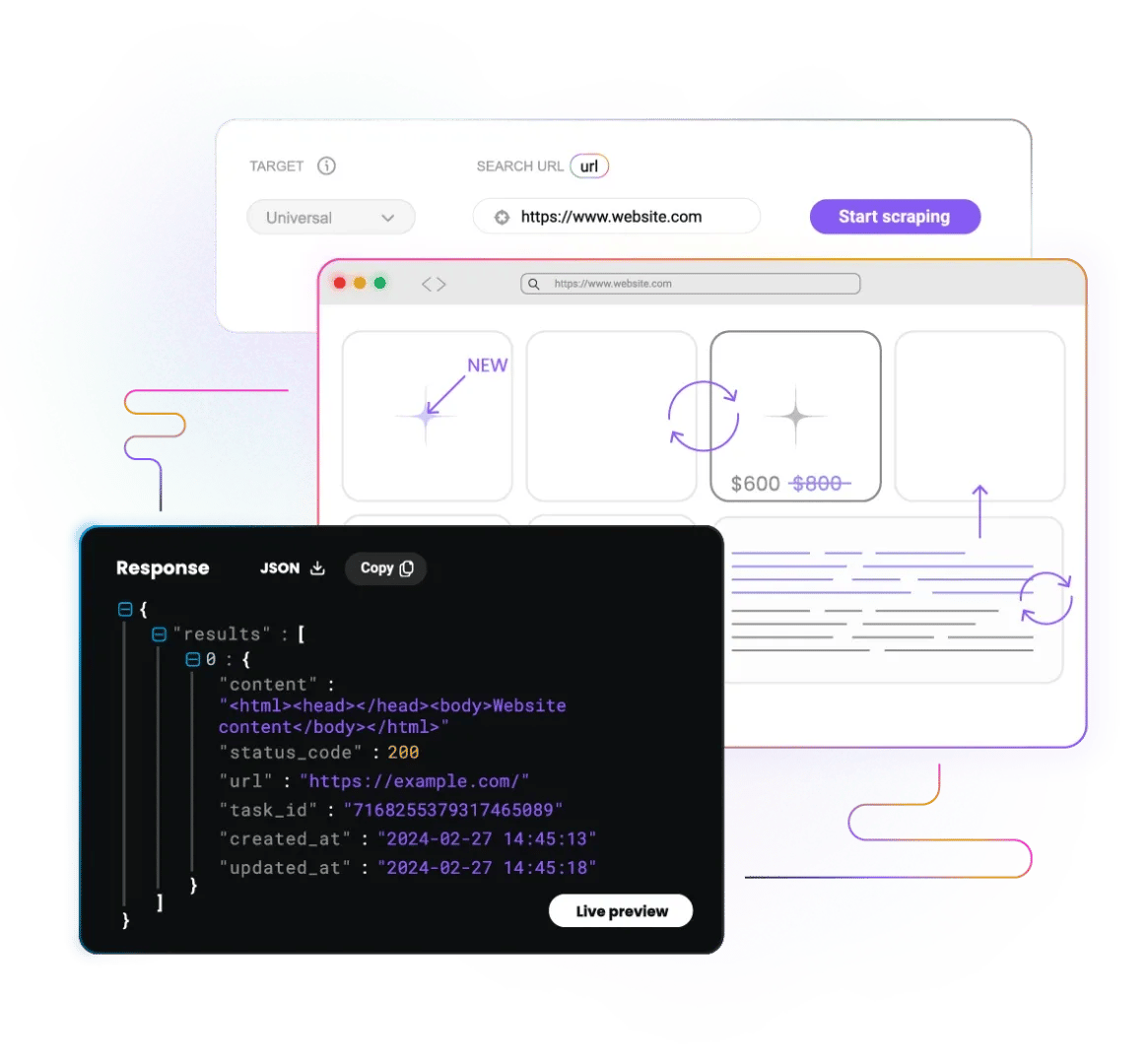 Response JSON panel showing {"status_code": 200, "url": "https://example.com/"} over browser with Start scraping field