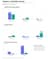 Bar charts compare Puppeteer and Playwright performance metrics across startup, CPU, and RAM.